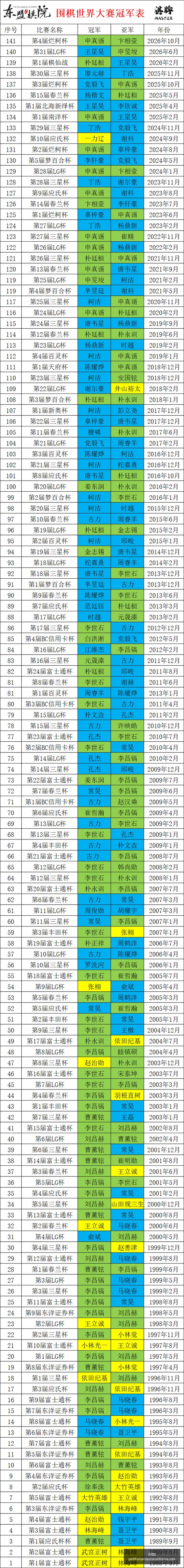 体育品牌电,竞合作,推动电竞产,IM体育官网,IM体育App,IM体育下载,IM体育登录,IM体育平台
